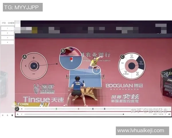 广州乒乓球队节奏表现数据分析揭示训练与比赛的关键因素 广州乒乓球队节奏表现数据分析揭示训练与比赛的关键因素