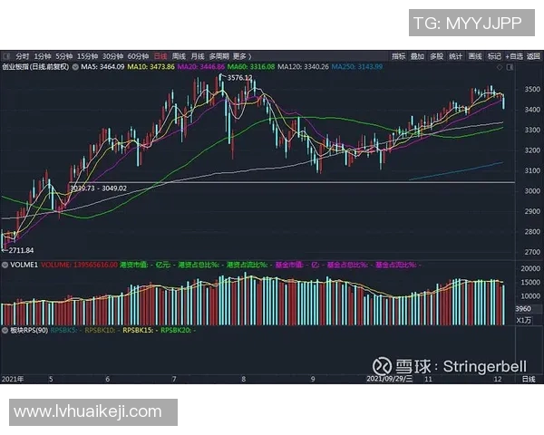 广州羽毛球队与上海羽毛球队赛后复盘分析比赛节奏与战术对比 广州羽毛球队与上海羽毛球队赛后复盘分析比赛节奏与战术对比