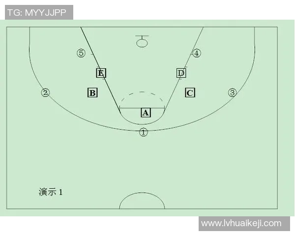 武汉网球队快攻战术解析:深度剖析网球竞技中的快速反击策略 武汉网球队快攻战术解析:深度剖析网球竞技中的快速反击策略