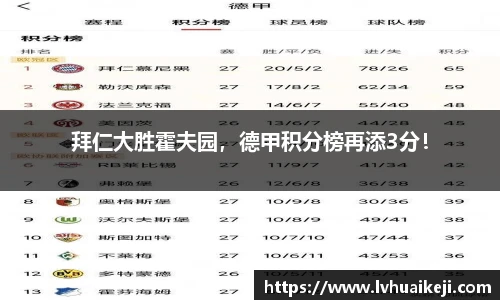 拜仁大胜霍夫园，德甲积分榜再添3分！