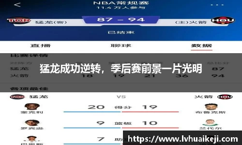 猛龙成功逆转，季后赛前景一片光明