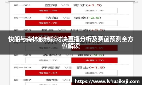 快船与森林狼精彩对决直播分析及赛前预测全方位解读